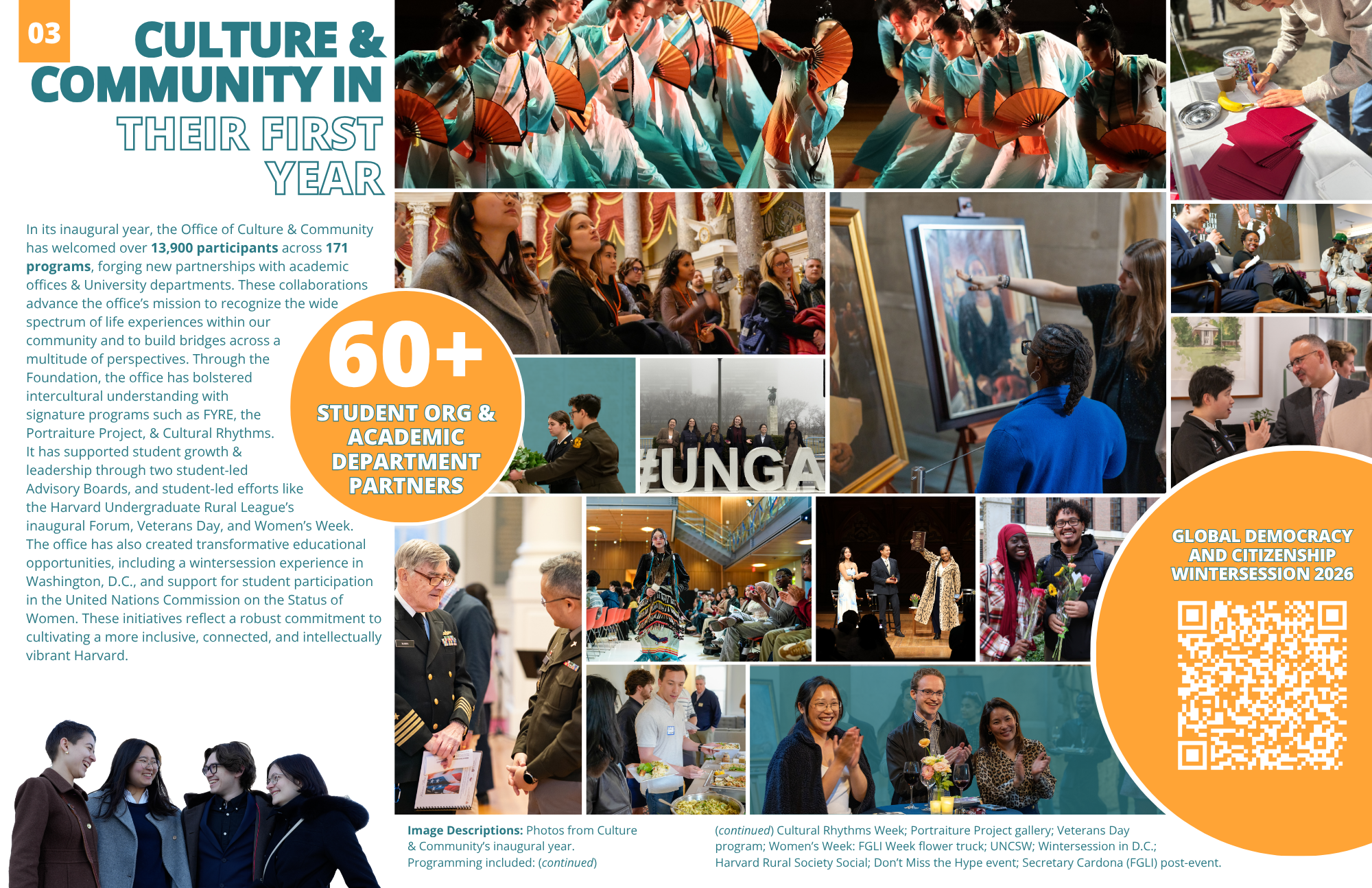 Third page spread from the Year-End Highlights book.