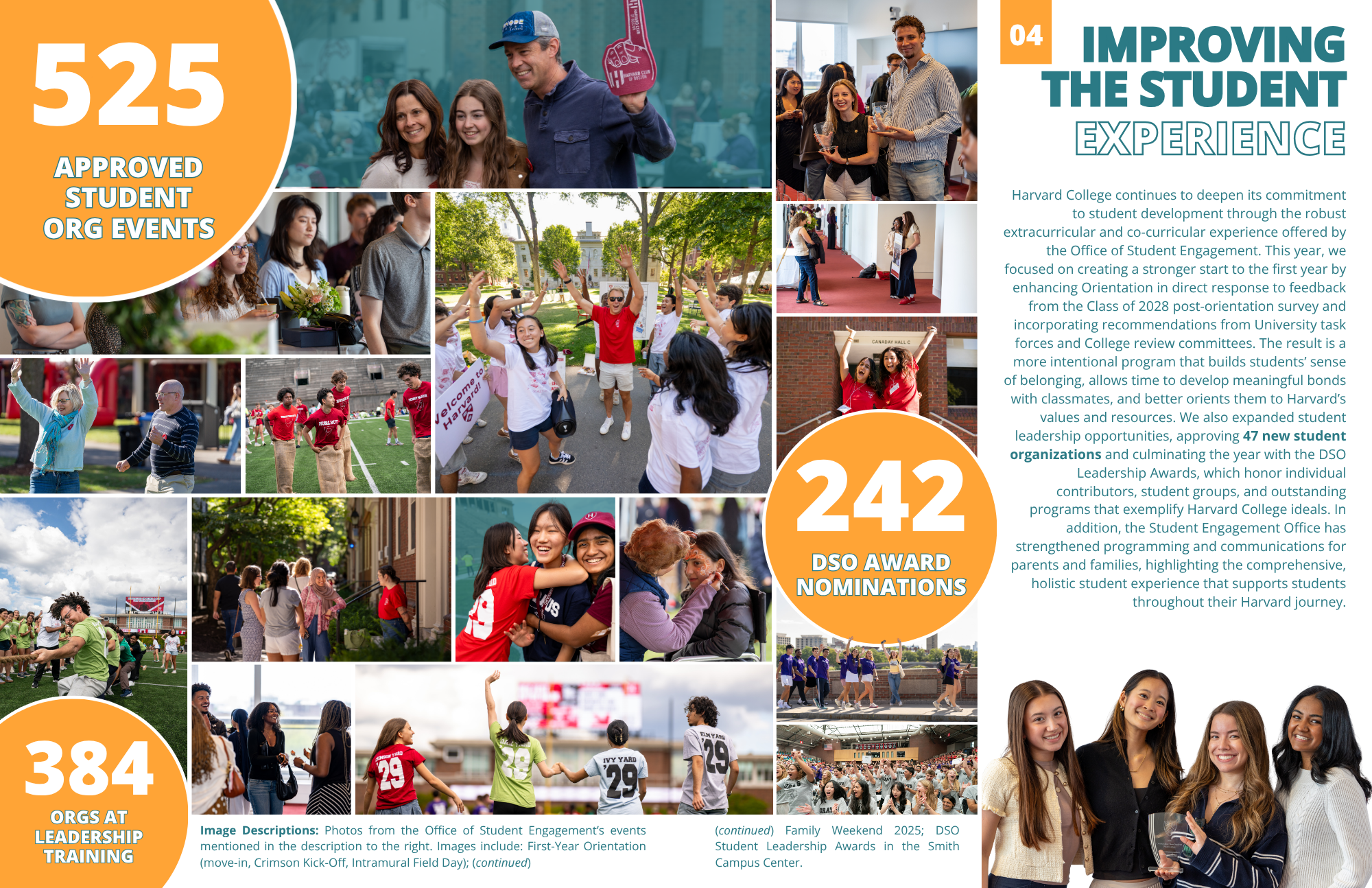 Fourth page spread from the Year-End Highlights book.