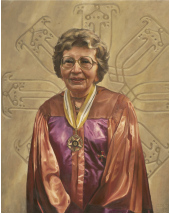 Schimmel, Portrait.