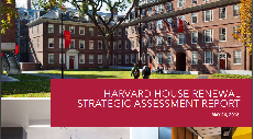 House Renewal Strategic Assessment